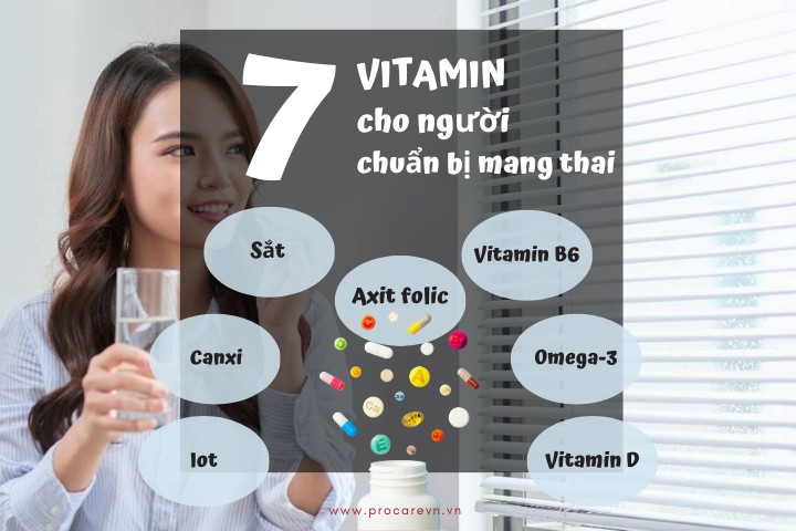 vitamin cho người chuẩn bị mang thai
